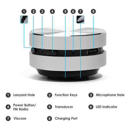 Mini Altavoz con vibración Ósea 360º